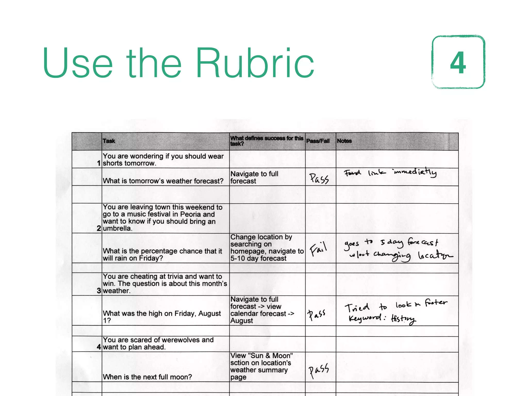 Use the Rubric 4STEP
 