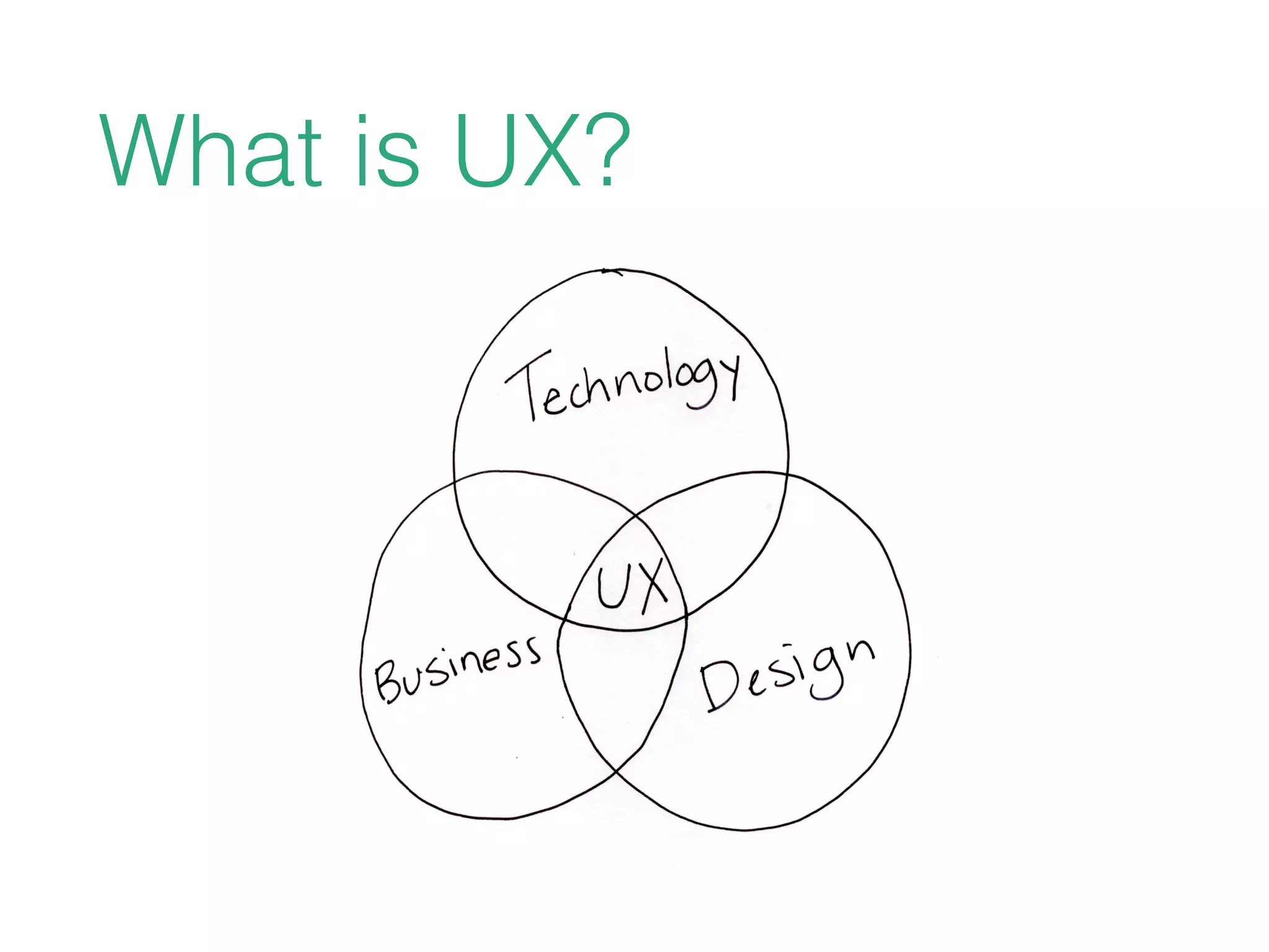 What is UX?
 