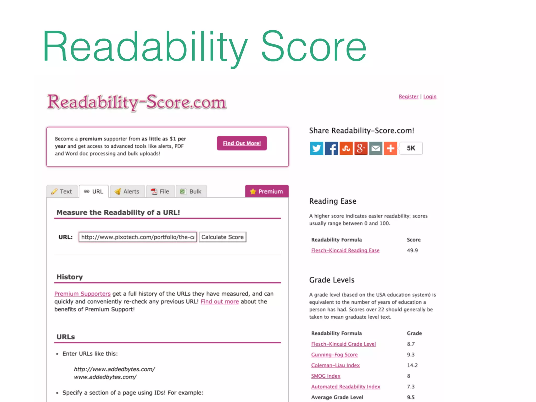 Readability Score
 