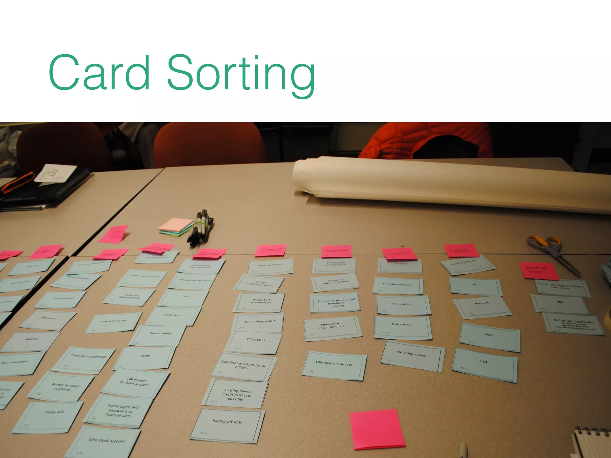 Card Sorting
 