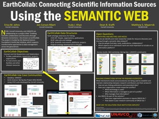 Open Questions
IDENTIFYING AND MEETING USER NEEDS
How do we identify and meet researcher needs for resource discovery and
sharing through a semantic data network?
• How do people find data, tools, publications, collaborators?
• Which aspects of an individual’s work are most important to include on an
information platform?
Survey results: AGU workshop: Bering Sea + UNAVCO constituents
BUILDING CONNECTIONS WITHIN THE RESEARCH ECOSYSTEM
What mechanisms (tools and procedures) are being used to establish and
maintain relationships between research contributors and their products?
• How are you linking publications and associated data?
• Does your organization create researcher profiles?
• What technology is used?
• What information is managed as part of a profile?
• Who manages that information?
• Are ORCID iDs part of the solution?
• Does your organization promote or require ORCID iDs ?
• How aware is your research community of ORCID iDs ?
WHAT ARE THE SOLUTIONS YOUR INSTITUTION EMPLOYS?
ACKNOWLEDGEMENTS
EarthCollab is funded by the US National Science Foundation, grant # 1440293, 1440213, 1440181, PIs Matthew Mayernik, Mike Daniels, Linda Rowan, and Dean Krafft. Thanks to
the many project members, especially Linda Rowan for leading the survey development and Benjamin Gross for the UNAVCO VIVO screenshot. For additional questions about the
project, contact mayernik@ucar.edu .
EarthCollab Use Case Communities
• Geodesy: UNAVCO
• Arctic Science: Bering Sea Project (EOL<NCAR)
• Using VIVO suite developed by Cornell University
EarthCollab: Connecting Scientific Information Sources
Erica M. Johns Jon Corson-Rikert Huda J. Khan Dean B. Krafft Matthew S. Mayernik
Cornell University Cornell University Cornell University Cornell University NCAR/UCAR
EarthCollab Objectives
Connect and link Researchers and Stakeholders
• To data, publications, researchers, projects,
organizations
• To instruments and
facilities and other
relevant resources
EarthCollab Data Structures
Build ontology extensions for linking:
• VIVO-ISF: People, organizations, publications
• DCAT: data sets and catalogs
• GCIS: Scientific instruments, platforms, projects
• Original ontology development to fill gaps
CAR, Cornell University, and UNAVCO are
collaborating on a project titled "Enabling
Scientific Collaboration and Discovery through
Semantic Connections," also known as EarthCollab.
The project is funded by the National Science
Foundation’s EarthCube initiative, which supports
transformative approaches to data management
across the geosciences.
N
http://earthcube.org/group/earthcollab
Example of Linked VIVO instances
Bering Sea Project VIVO Website UNAVCO VIVO Website
EOL Bering Sea
Project Data Portal
UNAVCO
Data Portal
Bering Sea Project Data Store UNAVCO Data Store
Cornell VIVO Website
Cornell Data Store
Other VIVO Instances
VIVO Data Store
Other Linked Data Stores
 