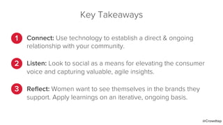 Key Takeaways
Connect: Use technology to establish a direct & ongoing
relationship with your community.
Listen: Look to social as a means for elevating the consumer
voice and capturing valuable, agile insights.
Reﬂect: Women want to see themselves in the brands they
support. Apply learnings on an iterative, ongoing basis.
@Crowdtap
 