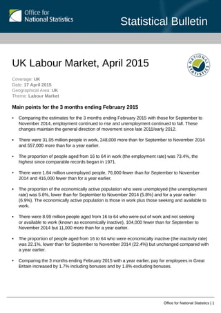 Statistical Bulletin
Office for National Statistics | 1
UK Labour Market, April 2015
Coverage: UK
Date: 17 April 2015
Geographical Area: UK
Theme: Labour Market
Main points for the 3 months ending February 2015
• Comparing the estimates for the 3 months ending February 2015 with those for September to
November 2014, employment continued to rise and unemployment continued to fall. These
changes maintain the general direction of movement since late 2011/early 2012.
• There were 31.05 million people in work, 248,000 more than for September to November 2014
and 557,000 more than for a year earlier.
• The proportion of people aged from 16 to 64 in work (the employment rate) was 73.4%, the
highest since comparable records began in 1971.
• There were 1.84 million unemployed people, 76,000 fewer than for September to November
2014 and 416,000 fewer than for a year earlier.
• The proportion of the economically active population who were unemployed (the unemployment
rate) was 5.6%, lower than for September to November 2014 (5.8%) and for a year earlier
(6.9%). The economically active population is those in work plus those seeking and available to
work.
• There were 8.99 million people aged from 16 to 64 who were out of work and not seeking
or available to work (known as economically inactive), 104,000 fewer than for September to
November 2014 but 11,000 more than for a year earlier.
• The proportion of people aged from 16 to 64 who were economically inactive (the inactivity rate)
was 22.1%, lower than for September to November 2014 (22.4%) but unchanged compared with
a year earlier.
• Comparing the 3 months ending February 2015 with a year earlier, pay for employees in Great
Britain increased by 1.7% including bonuses and by 1.8% excluding bonuses.
 