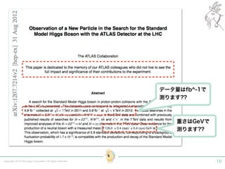 Copyright 2015 Shiroyagi Corporation. All rights reserved. 16
データ量はfb^-1で
測ります??
重さはGeVで
測ります??
 