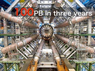 100PB in three years
 