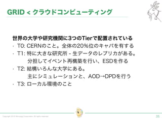 Copyright 2015 Shiroyagi Corporation. All rights reserved. 35
GRID < クラウドコンピューティング
世界の大学や研究機関に3つのTierで配置されている
• T0: CERNのこと。全体の20％位のキャパを有する
• T1: 特に大きな研究所 - 生データのレプリカがある。 
  分担してイベント再構築を行い、ESDを作る
• T2: 結構いろんな大学にある。 
  主にシミュレーションと、AOD→DPDを行う
• T3: ローカル環境のこと
 