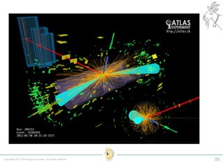 Copyright 2015 Shiroyagi Corporation. All rights reserved. 39
 