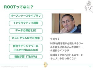 Copyright 2015 Shiroyagi Corporation. All rights reserved. 41
ROOTってなに？
つまり：
HEP物理学者が必要とするツー
ルを雑多に詰め込んだOOデー
タ解析ライブラリ
結構長く使われているので、ド
キュメントはわるくない
データの保存とIO
ヒストグラムなど可視化
統計モデリングツール
（Rooﬁt/RooStat）
機械学習（TMVA)
インタラクティブ環境
オープンソースライブラリ
 