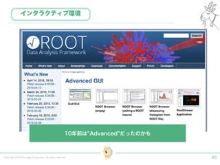 Copyright 2015 Shiroyagi Corporation. All rights reserved. 43
インタラクティブ環境
10年前は Advanced だったのかも
 