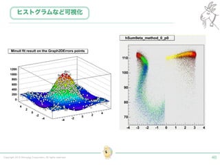 Copyright 2015 Shiroyagi Corporation. All rights reserved. 46
ヒストグラムなど可視化
 