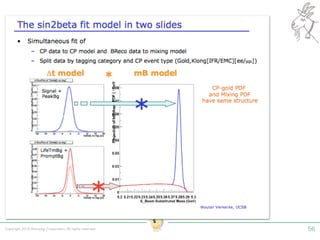 Copyright 2015 Shiroyagi Corporation. All rights reserved. 56
 