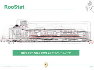 Copyright 2015 Shiroyagi Corporation. All rights reserved. 59
RooStat
複数のモデルを組み合わせるためのフレームワーク
 