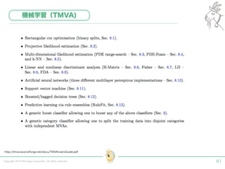 Copyright 2015 Shiroyagi Corporation. All rights reserved. 61
http://tmva.sourceforge.net/docu/TMVAUsersGuide.pdf
機械学習（TMVA)
 