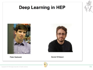 Copyright 2015 Shiroyagi Corporation. All rights reserved. 73
 