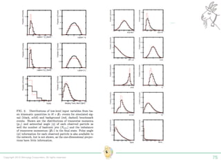 Copyright 2015 Shiroyagi Corporation. All rights reserved. 75
 