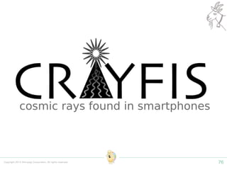 Copyright 2014 Shiroyagi Corporation. All rights reserved. 76
 