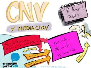 CNV y mediación