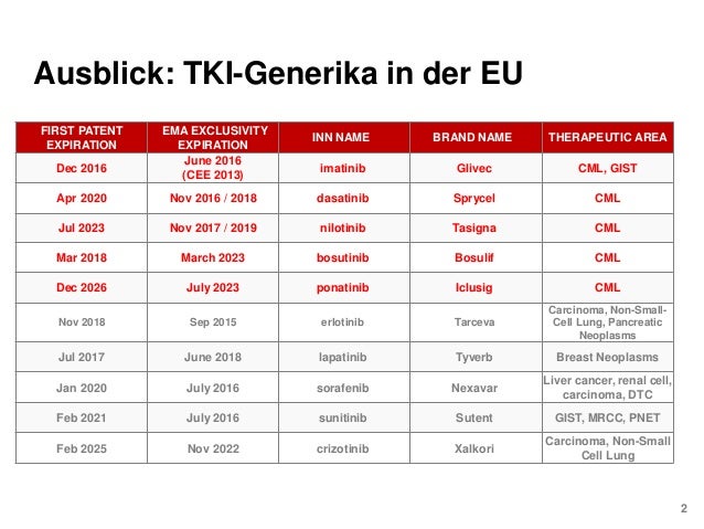 Leukämie online treffen