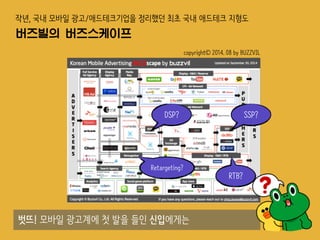작년, 국내 모바일 광고/애드테크기업을 정리했던 최초 국내 애드테크 지형도
copyright 2014. 08 by BUZZVIL
벗뜨! 모바일 광고계에 첫 발을 들인 신입에게는
SSP?DSP?
Retargeting?
RTB?
버즈빌의 버즈스케이프
 