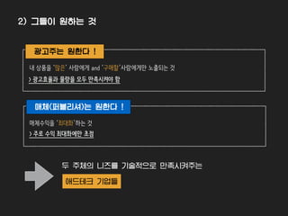 매체(퍼블리셔)는 원한다 !
매체수익을 ‘최대화’하는 것
내 상품을 ‘많은’ 사람에게 and ‘구매할’사람에게만 노출되는 것
광고주는 원한다 !
> 광고효율과 물량을 모두 만족시켜야 함
> 주로 수익 최대화에만 초점
두 주체의 니즈를 기술적으로 만족시켜주는
애드테크 기업들
2) 그들이 원하는 것
 