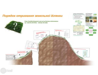 2015 04 19 land allocation project in ukraine