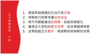 1. 要提昇銷售額的方法只有五種
2. 策略執行時要考慮成本效益
3. 將不同變數畫成座標圖，追蹤長期變化
4. 釐清五大原則的數字目標，從目標選擇策略
5. 定期追蹤五大數字，檢查戰術與策略的效果
五
大
銷
售
原
則
小
結
 