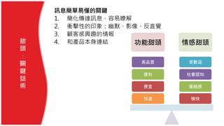 訊息簡單易懂的關鍵
1. 簡化傳達訊息、容易瞭解
2. 衝擊性的印象：幽默、影像、反直覺
3. 顧客感興趣的情報
4. 和產品本身連結甜
頭
：
關
鍵
話
術
功能甜頭 情感甜頭
愉快
優越感
社會認知
受歡迎
快速
便宜
便利
高品質
 