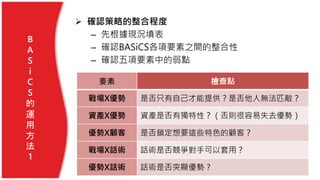  確認策略的整合程度
– 先根據現況填表
– 確認BASiCS各項要素之間的整合性
– 確認五項要素中的弱點
B
A
S
i
C
S
的
運
用
方
法
1
要素 檢查點
戰場X優勢 是否只有自己才能提供？是否他人無法匹敵？
資產X優勢 資產是否有獨特性？（否則很容易失去優勢）
優勢X顧客 是否鎖定想要這些特色的顧客？
戰場X話術 話術是否競爭對手可以套用？
優勢X話術 話術是否突顯優勢？
 
