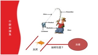 行
銷
如
捕
魚
池塘
如何引流？
大河
 