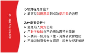 心智流程是什麼？
 顧客從知道產品到成為愛用者的過程
為什麼要分析？
 避免陷入賣方思維
 用數字檢驗自己的想法哪裡有問題
 只要有一個流程卡住，消費者就會退出
 不知道消費者卡在哪裡，就無從擬定策略
為
什
麼
要
分
析
心
智
流
程
 