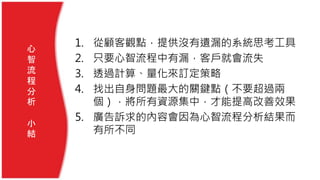 1. 從顧客觀點，提供沒有遺漏的系統思考工具
2. 只要心智流程中有漏，客戶就會流失
3. 透過計算、量化來訂定策略
4. 找出自身問題最大的關鍵點（不要超過兩
個），將所有資源集中，才能提高改善效果
5. 廣告訴求的內容會因為心智流程分析結果而
有所不同
心
智
流
程
分
析
小
結
 