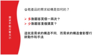公司產品的需求結構是如何的？
 多數顧客買個一兩次？
 少數顧客重複購買？
這就是需求的構造不同，而需求的構造會影響行
銷動作和手法
需
求
不
能
只
看
大
小
 