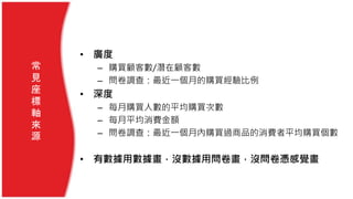 • 廣度
– 購買顧客數/潛在顧客數
– 問卷調查：最近一個月的購買經驗比例
• 深度
– 每月購買人數的平均購買次數
– 每月平均消費金額
– 問卷調查：最近一個月內購買過商品的消費者平均購買個數
• 有數據用數據畫，沒數據用問卷畫，沒問卷憑感覺畫
常
見
座
標
軸
來
源
 