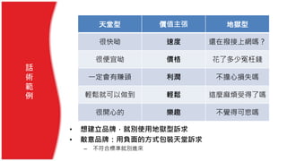 天堂型
用了就會變幸福
地獄型
F恐懼
U不確定
D懷疑
話
術
範
例
天堂型 價值主張 地獄型
很快呦 速度 還在撥接上網嗎？
很便宜呦 價格 花了多少冤枉錢
一定會有賺頭 利潤 不擔心損失嗎
輕鬆就可以做到 輕鬆 這麼麻煩受得了嗎
很開心的 樂趣 不覺得可悲嗎
• 想建立品牌，就別使用地獄型訴求
• 敵意品牌：用負面的方式包裝天堂訴求
– 不符合標準就別進來
 