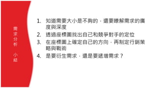 1. 知道需要大小是不夠的，還要瞭解需求的廣
度與深度
2. 透過座標圖找出自己和競爭對手的定位
3. 在座標圖上確定自己的方向，再制定行銷策
略與戰術
4. 是要衍生需求，還是要遞增需求？
需
求
分
析
小
結
 