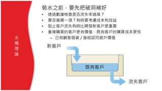 裝水之前，要先把破洞補好
• 透過數據檢查是否流失率過高？
• 要改善哪一項？有時要考慮成本和效益
• 阻止客戶流失有時比開發新客戶更重要
• 重複購買的客戶更有價值，既有客戶的購買成本更低
– 已有顧客個資 / 曾經認同客戶價值
新客戶
流失客戶
既有客戶
水
桶
理
論
 