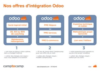 13/14www.camptocamp.com / 27.04.2015
Nos offres d'intégration Odoo
PME Négoce
PME Services
PME E-commerce
BUDGET PACKAGEPACKAGE PACKAGEEXPERT
→ une mise en place à votre rythme,
dans un budget maîtrisé
→ cahier des charges non requis :
vous vous adaptez à la solution
ou
ou
ou
Socle logiciel initial
30, 60 ou 90h
de coaching
+
Maintenance
Hébergement
+
→ notre expertise pour garantir le
succès d'un projet complexe
→ cahier des charges requis :
réalisé par vos soins
→ 10 ans de savoir-faire Camptocamp
pour une offre clé en main
→ cahier des charges requis :
modèle Camptocamp
Expertise technique
et métier
Méthodologie projet
éprouvée
Lien avec l'éditeur
+
+
1 2 3
 