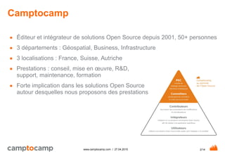 2/14www.camptocamp.com / 27.04.2015
Camptocamp
■ Éditeur et intégrateur de solutions Open Source depuis 2001, 50+ personnes
■ 3 départements : Géospatial, Business, Infrastructure
■ 3 localisations : France, Suisse, Autriche
■ Prestations : conseil, mise en œuvre, R&D,
support, maintenance, formation
■ Forte implication dans les solutions Open Source
autour desquelles nous proposons des prestations
 