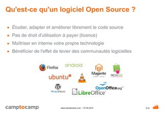 3/14www.camptocamp.com / 27.04.2015
Qu'est-ce qu'un logiciel Open Source ?
■ Étudier, adapter et améliorer librement le code source
■ Pas de droit d'utilisation à payer (licence)
■ Maîtriser en interne votre propre technologie
■ Bénéficier de l'effet de levier des communautés logicielles
 