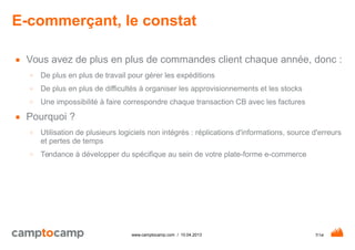 7/14www.camptocamp.com / 10.04.2013
E-commerçant, le constat
■ Vous avez de plus en plus de commandes client chaque année, donc :
○ De plus en plus de travail pour gérer les expéditions
○ De plus en plus de difficultés à organiser les approvisionnements et les stocks
○ Une impossibilité à faire correspondre chaque transaction CB avec les factures
■ Pourquoi ?
○ Utilisation de plusieurs logiciels non intégrés : réplications d'informations, source d'erreurs
et pertes de temps
○ Tendance à développer du spécifique au sein de votre plate-forme e-commerce
 