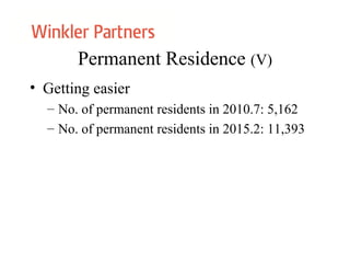 Permanent Residence (V)
• Getting easier
– No. of permanent residents in 2010.7: 5,162
– No. of permanent residents in 2015.2: 11,393
 
