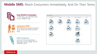 Easy Mobile Campaigns
고객의 Life-cycle 에 따른 10개
이상의 템플릿 제공
Integrated SMS
멀티 채널 Orchestration Program
의 한 부분의로 연계 프로세스
제공
SMS Simplicity
Keyword, Personalized Data,
Message, Preview 등을 하나의
화면에서 관리
Mobile SMS: Reach Consumers Immediately, And On Their Terms
 