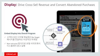 Display: Drive Cross-Sell Revenue and Convert Abandoned Purchases
Cross-Sell E-mail
Campaign
Display Ad
Data Switch
Purchased
Earbuds
Add-to-Cart
No purchase
 고객의 모든 디지털 채널에서 Re-Target
메시지를 전달하는 이상적인 마케팅
 Non-intrusive 방식으로 포털 사이트에서
디스플레이 광고 실행
Embed Display into Overall Program
 