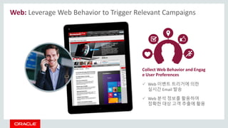 Web: Leverage Web Behavior to Trigger Relevant Campaigns
 Web 이벤트 트리거에 의한
실시간 Email 발송
 Web 분석 정보를 활용하여
정확한 대상 고객 추출에 활용
Collect Web Behavior and Engag
e User Preferences
 