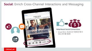 Social: Enrich Cross-Channel Interactions and Messaging
 Email 또는 프로모션 캠페인에서
SNS 공유를 활용
Help Boost Social Conversions
 
