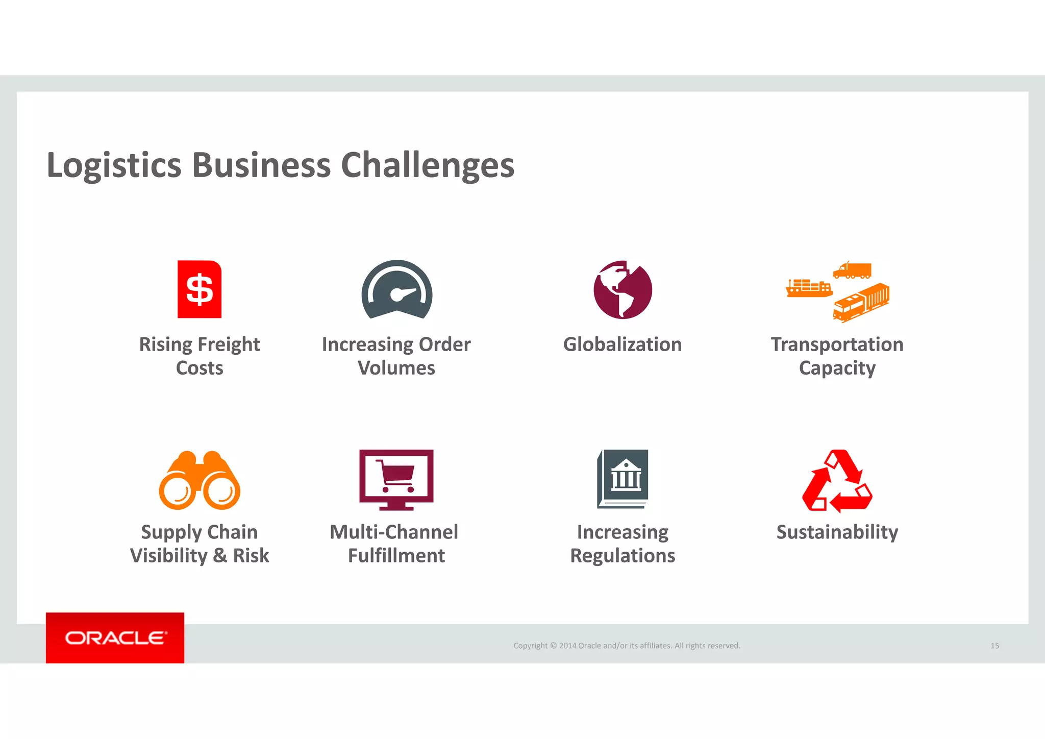 Copyright © 2014 Oracle and/or its affiliates. All rights reserved.  
Logistics Business Challenges 
15
Multi‐Channel 
Fulfillment
Rising Freight
Costs
Supply Chain
Visibility & Risk
Globalization
Increasing
Regulations
Sustainability
Transportation
Capacity
Increasing Order
Volumes
 