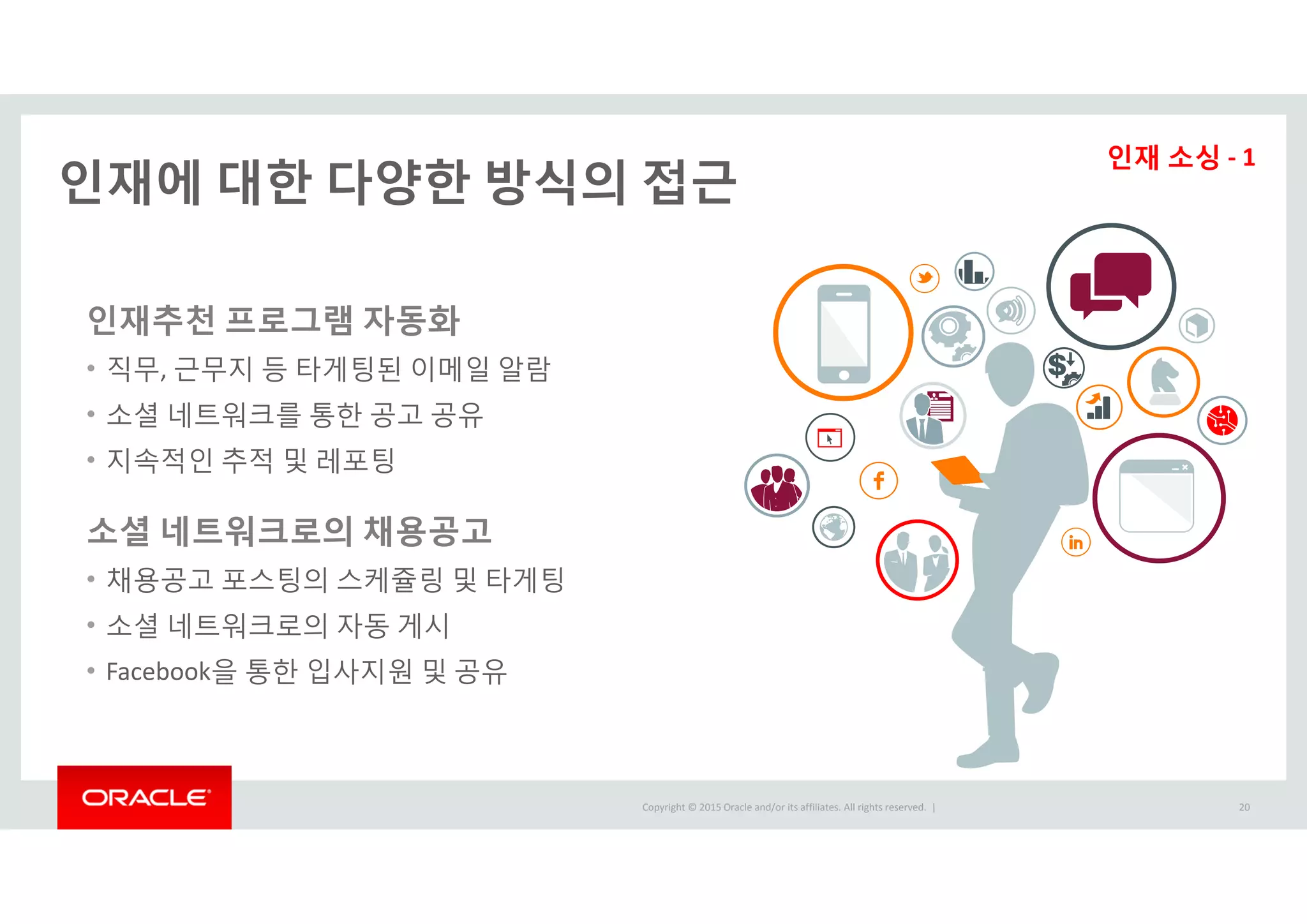 Copyright © 2015 Oracle and/or its affiliates. All rights reserved.  | 20
인재에 대한 다양한 방식의 접근
인재추천 프로그램 자동화
• 직무, 근무지 등 타게팅된 이메일 알람
• 소셜 네트워크를 통한 공고 공유
• 지속적인 추적 및 레포팅
소셜 네트워크로의 채용공고
• 채용공고 포스팅의 스케쥴링 및 타게팅
• 소셜 네트워크로의 자동 게시
• Facebook을 통한 입사지원 및 공유
인재 소싱 ‐ 1
 