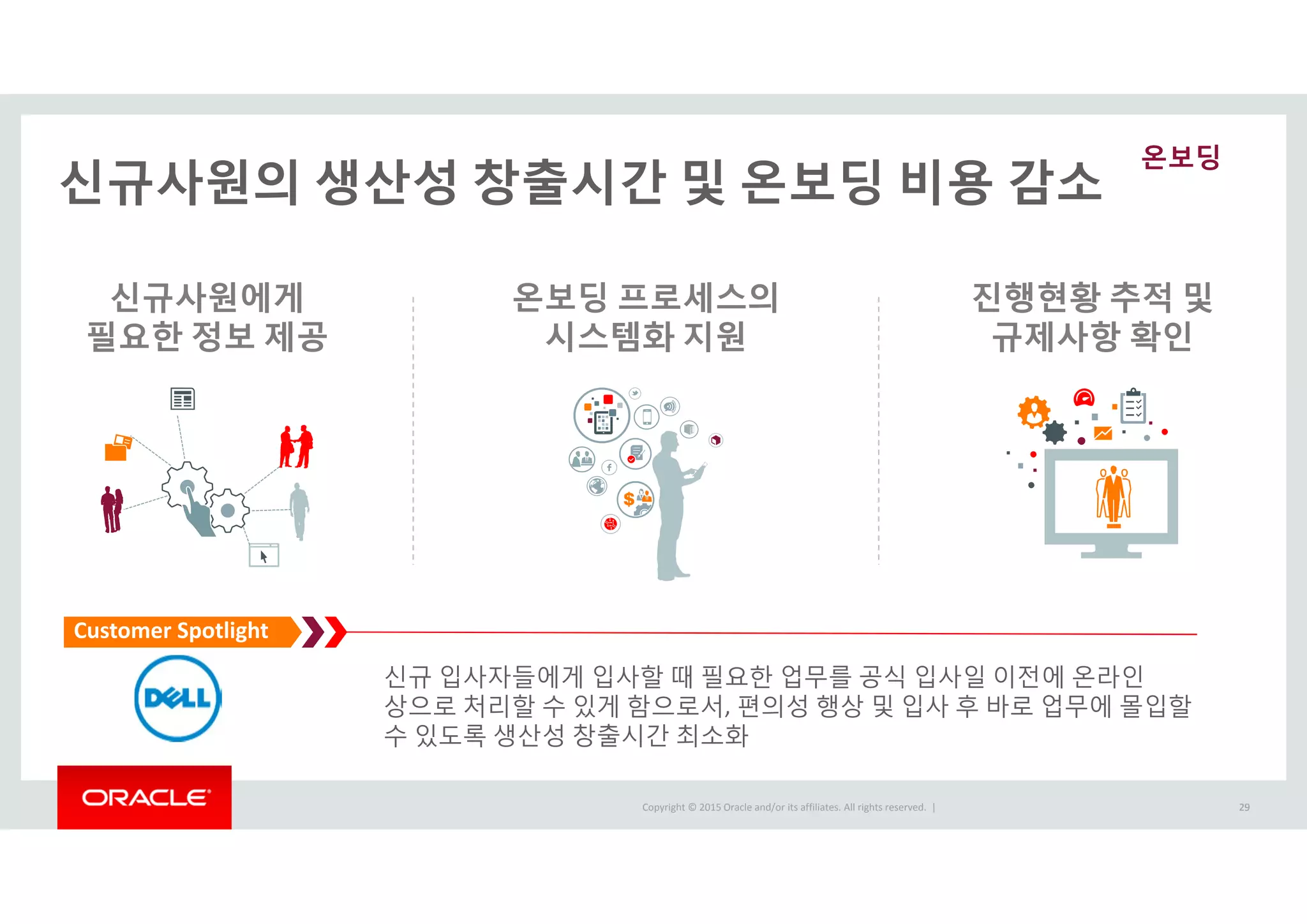 Copyright © 2015 Oracle and/or its affiliates. All rights reserved.  | 29
신규사원의 생산성 창출시간 및 온보딩 비용 감소
29
진행현황 추적 및
규제사항 확인
신규사원에게
필요한 정보 제공
온보딩 프로세스의
시스템화 지원
신규 입사자들에게 입사할 때 필요한 업무를 공식 입사일 이전에 온라인
상으로 처리할 수 있게 함으로서, 편의성 행상 및 입사 후 바로 업무에 몰입할
수 있도록 생산성 창출시간 최소화
Customer Spotlight
온보딩
 