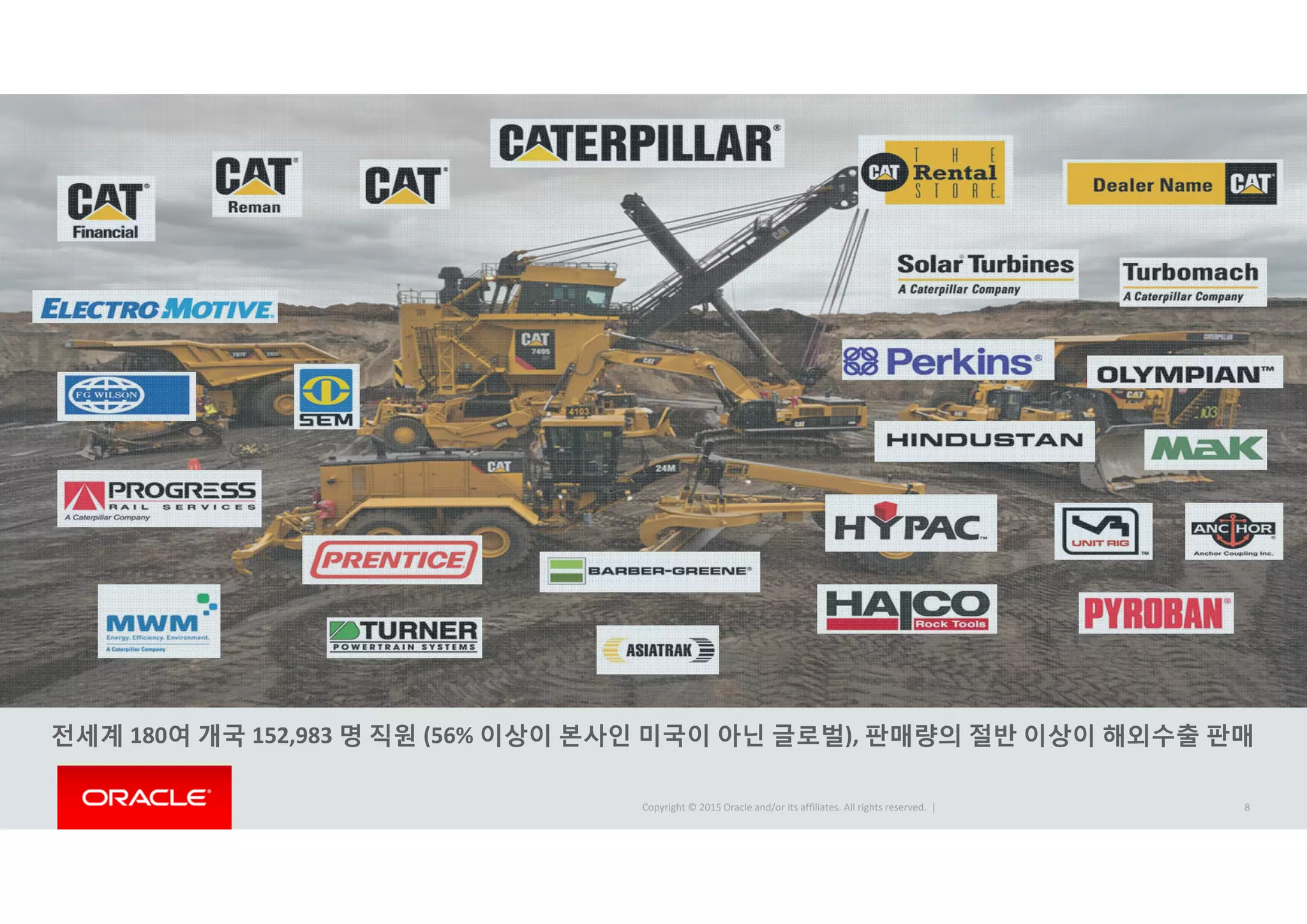 Copyright © 2015 Oracle and/or its affiliates. All rights reserved.  |
전세계 180여 개국 152,983 명 직원 (56% 이상이 본사인 미국이 아닌 글로벌), 판매량의 절반 이상이 해외수출 판매
8
 