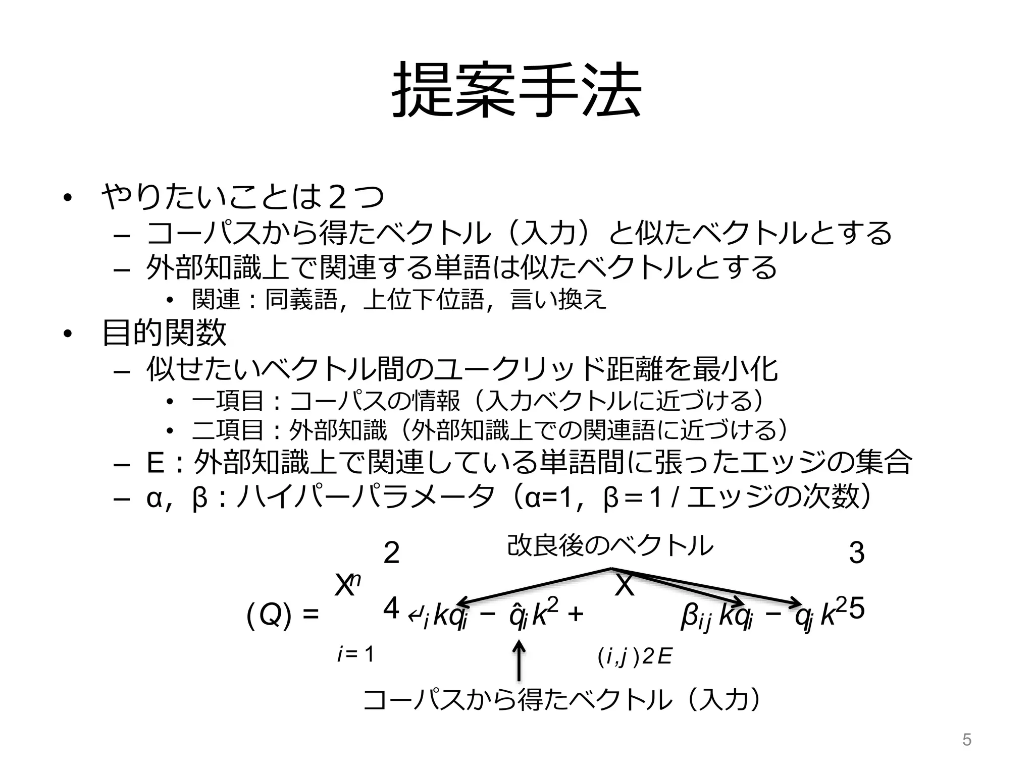 提案手法
• やりたいことは２つ
– コーパスから得たベクトル（入力）と似たベクトルとする
– 外部知識上で関連する単語は似たベクトルとする
• 関連：同義語，上位下位語，言い換え
• 目的関数
– 似せたいベクトル間のユークリッド距離を最小化
• 一項目：コーパスの情報（入力ベクトルに近づける）
• 二項目：外部知識（外部知識上での関連語に近づける）
– E：外部知識上で関連している単語間に張ったエッジの集合
– α，β：ハイパーパラメータ（α=1，β＝1 / エッジの次数）
5
en related words
inferred (white)
method works
ord vector mod-
tors to beretroﬁtted (and correspond to V⌦); shaded
nodes are labeled with the corresponding vectors in
ˆQ, which areobserved. Thegraph can beinterpreted
as a Markov random ﬁeld (Kindermann and Snell,
1980).
The distance between a pair of vectors is deﬁned
to be the Euclidean distance. Since we want the
inferred word vector to be close to the observed
value ˆqi and close to its neighbors qj , 8j such that
(i, j ) 2 E, theobjectiveto beminimized becomes:
(Q) =
nX
i= 1
2
4↵i kqi − ˆqi k2
+
X
(i,j )2E
βij kqi − qj k2
3
5
where ↵ and β values control the relative strengths
of associations (moredetails in §6.1).
コーパスから得たベクトル（入力）
改良後のベクトル
 